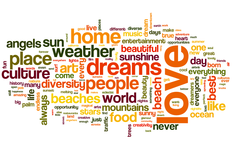 Aprende vocabulario en inglés con estos trucos