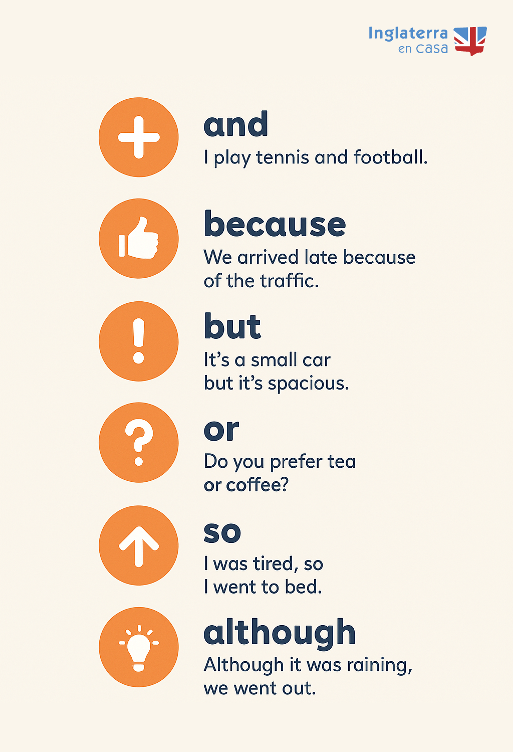 conectores-en-ingles-infografia Conectores en inglés infografia