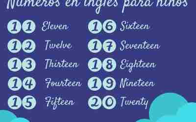 Como se escriben los n&uacute;meros en ingl&eacute;s