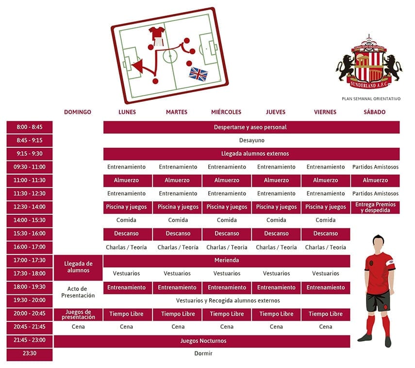 Football Camp in Spain by Sunderland AFC