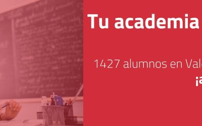 Academias de ingl&eacute;s baratas en Benimaclet