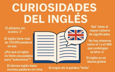 Curiosidades del Inglés
