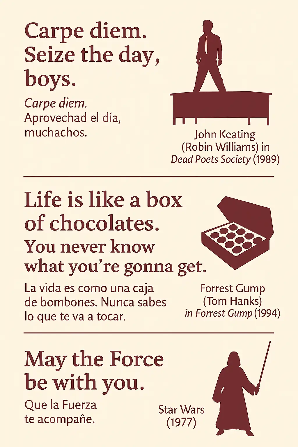 Frases célebres en inglés tercera parte