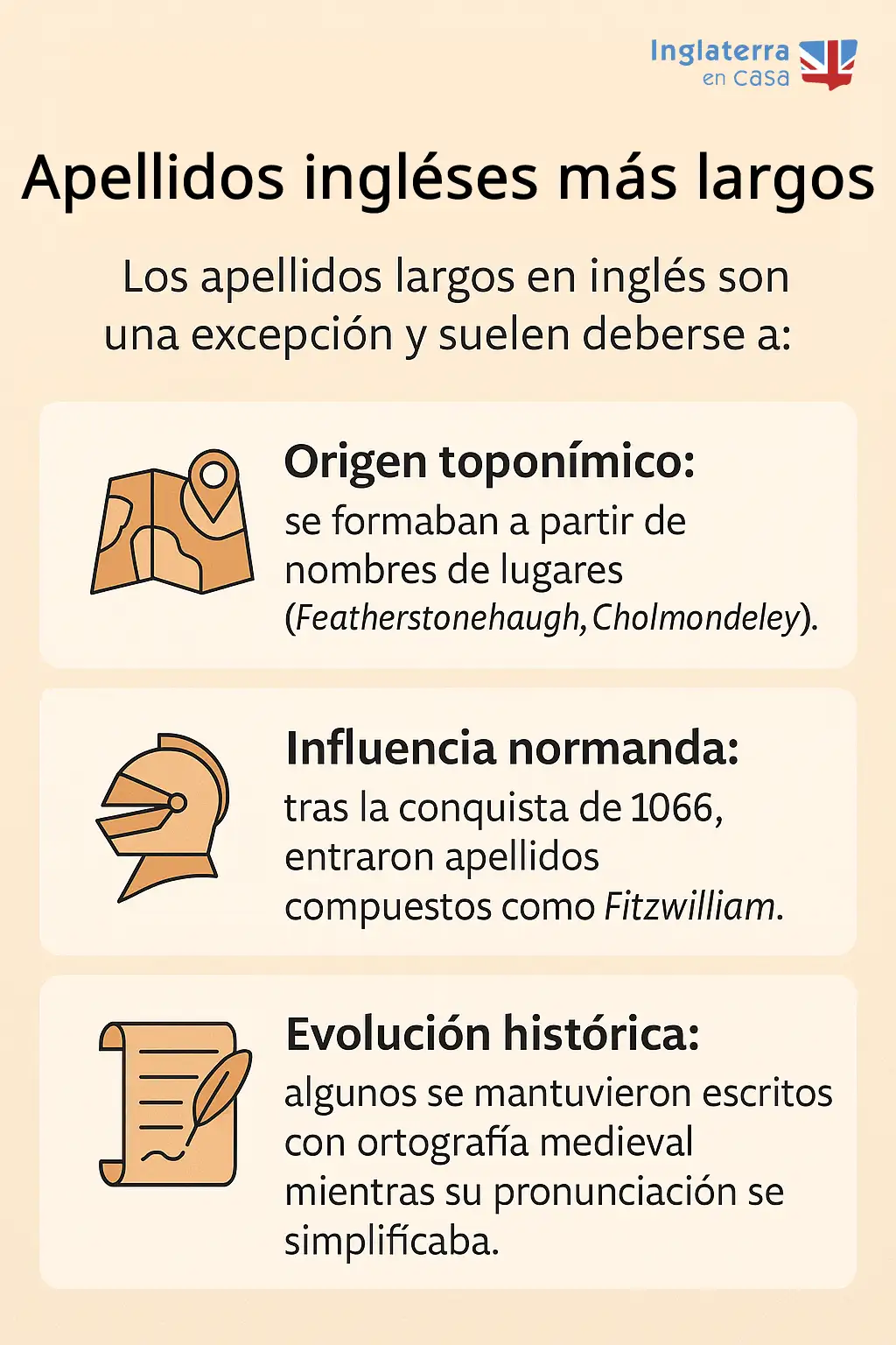 Apellidos ingleses más largos y más raros