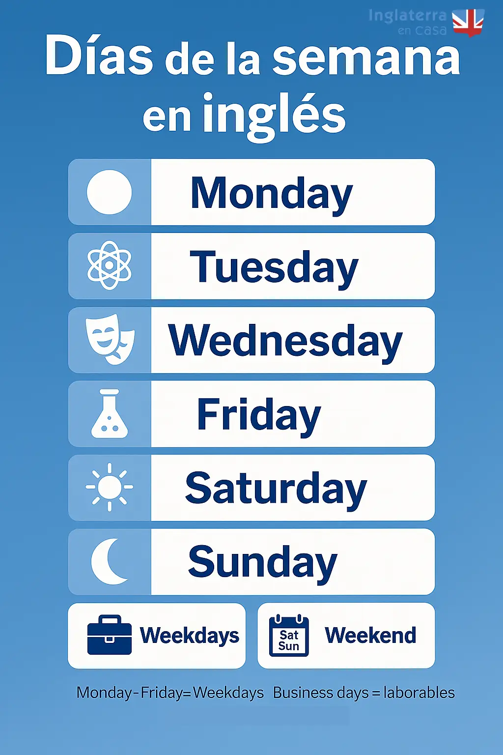 días de la semana en inglés