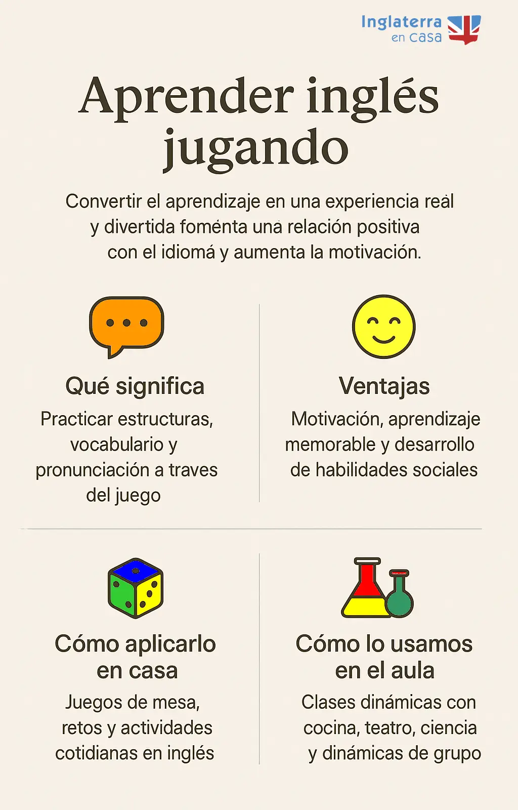 Aprender inglés jugando
