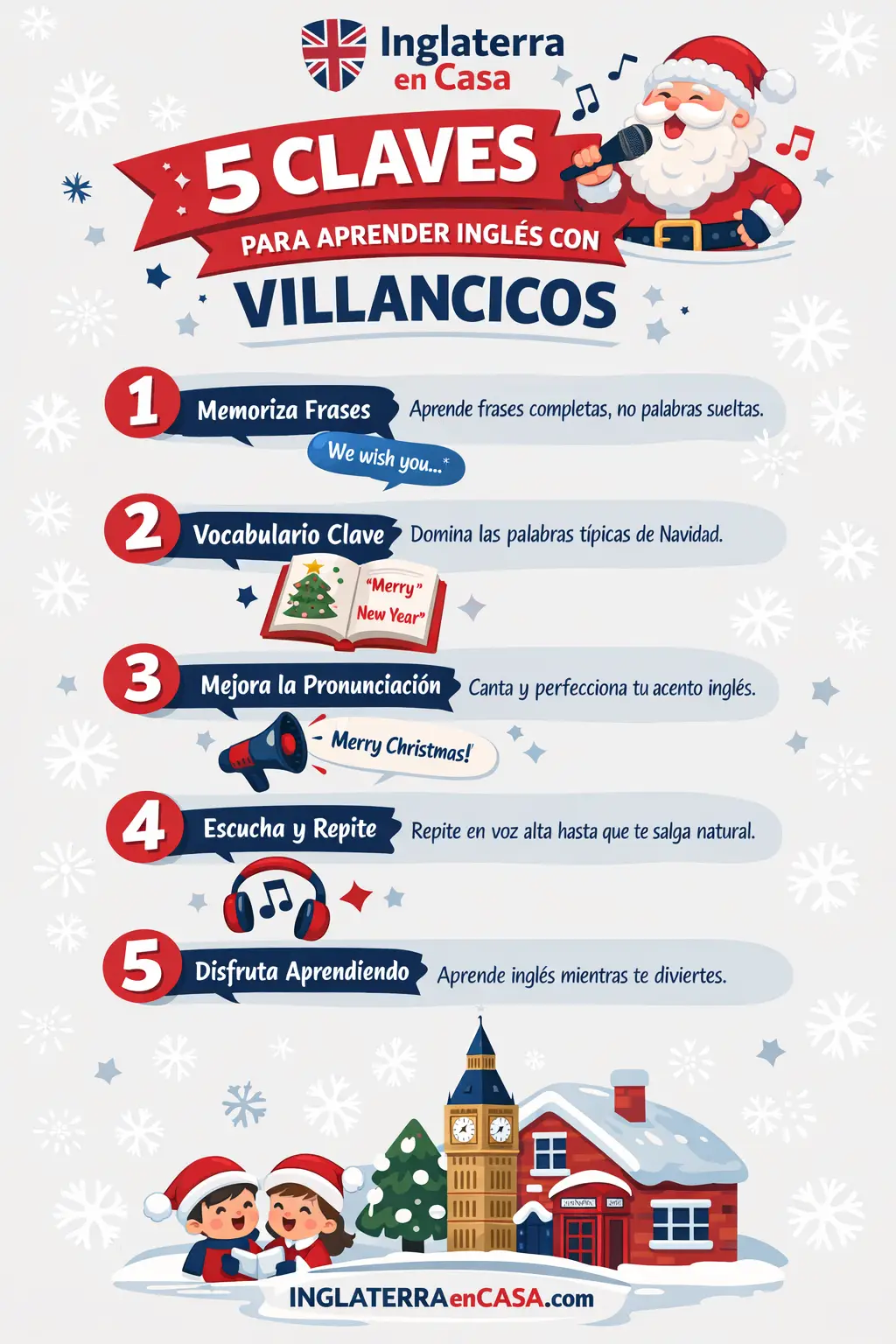 Villancico de navidad en ingl&eacute;s