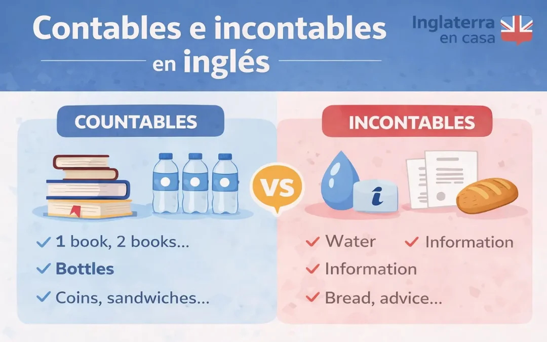 Contables e incontables en inglés pdf