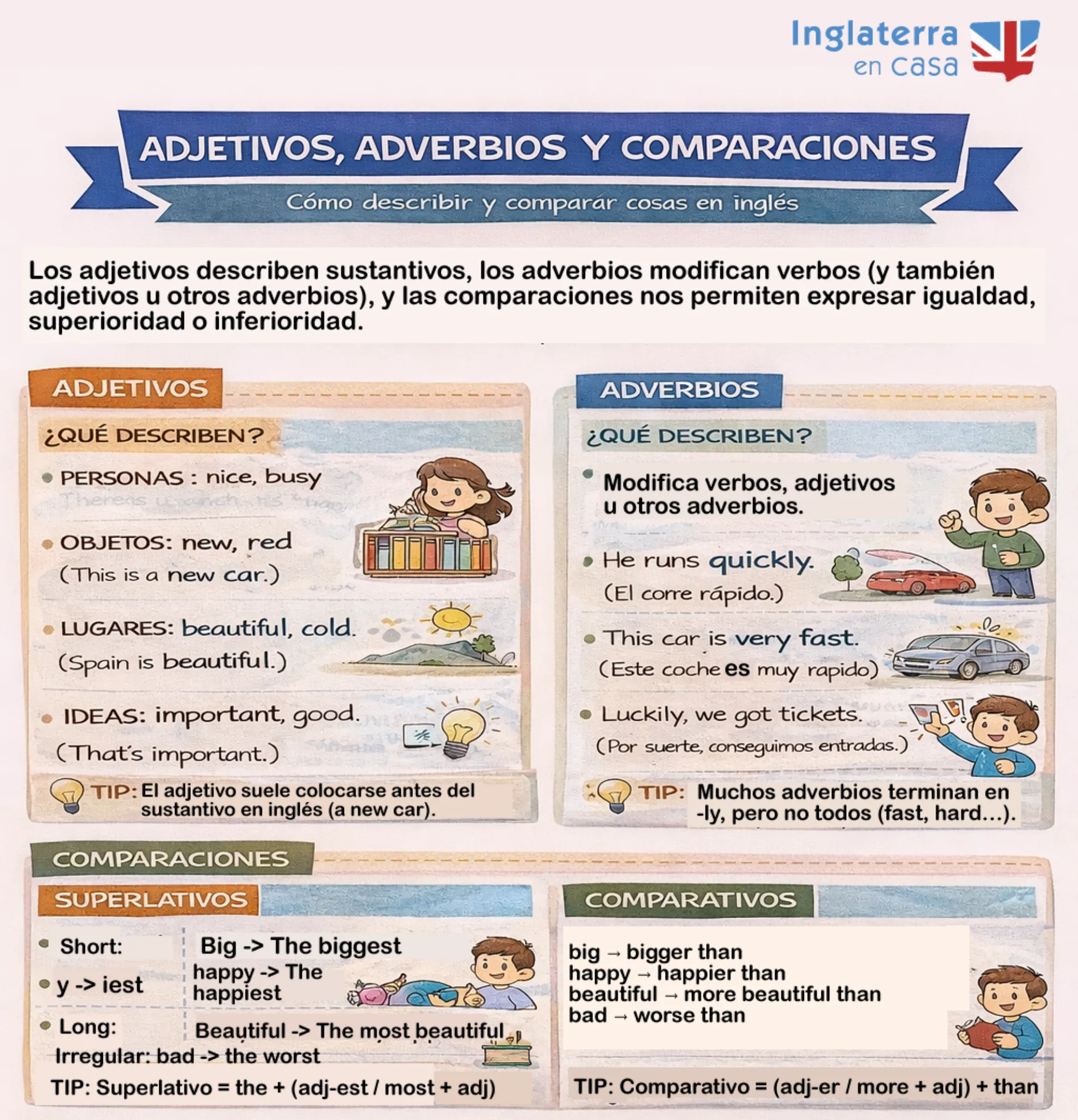 adjetivos-adverbios-comparaciones