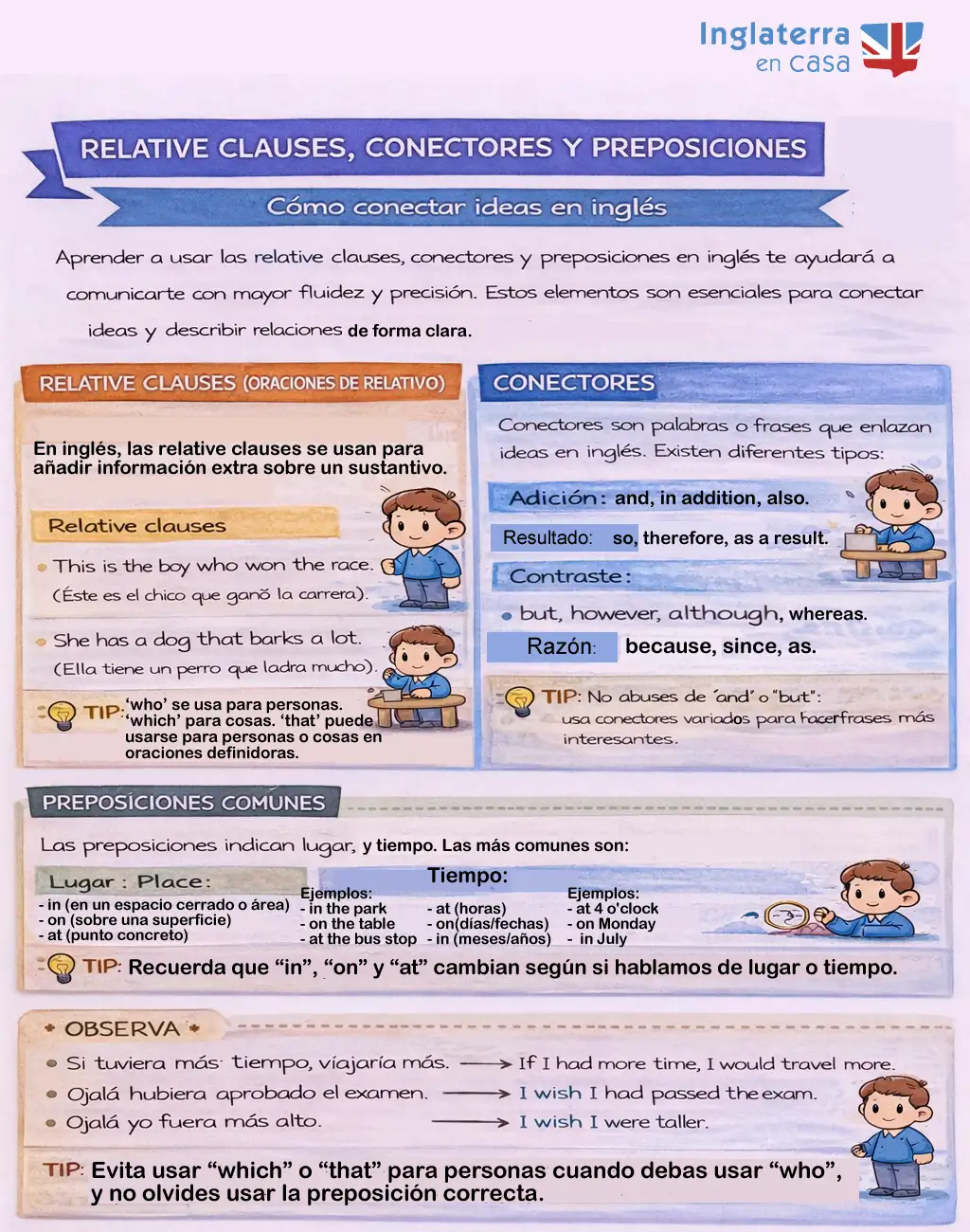relative clauses-conectores y presposiciones web