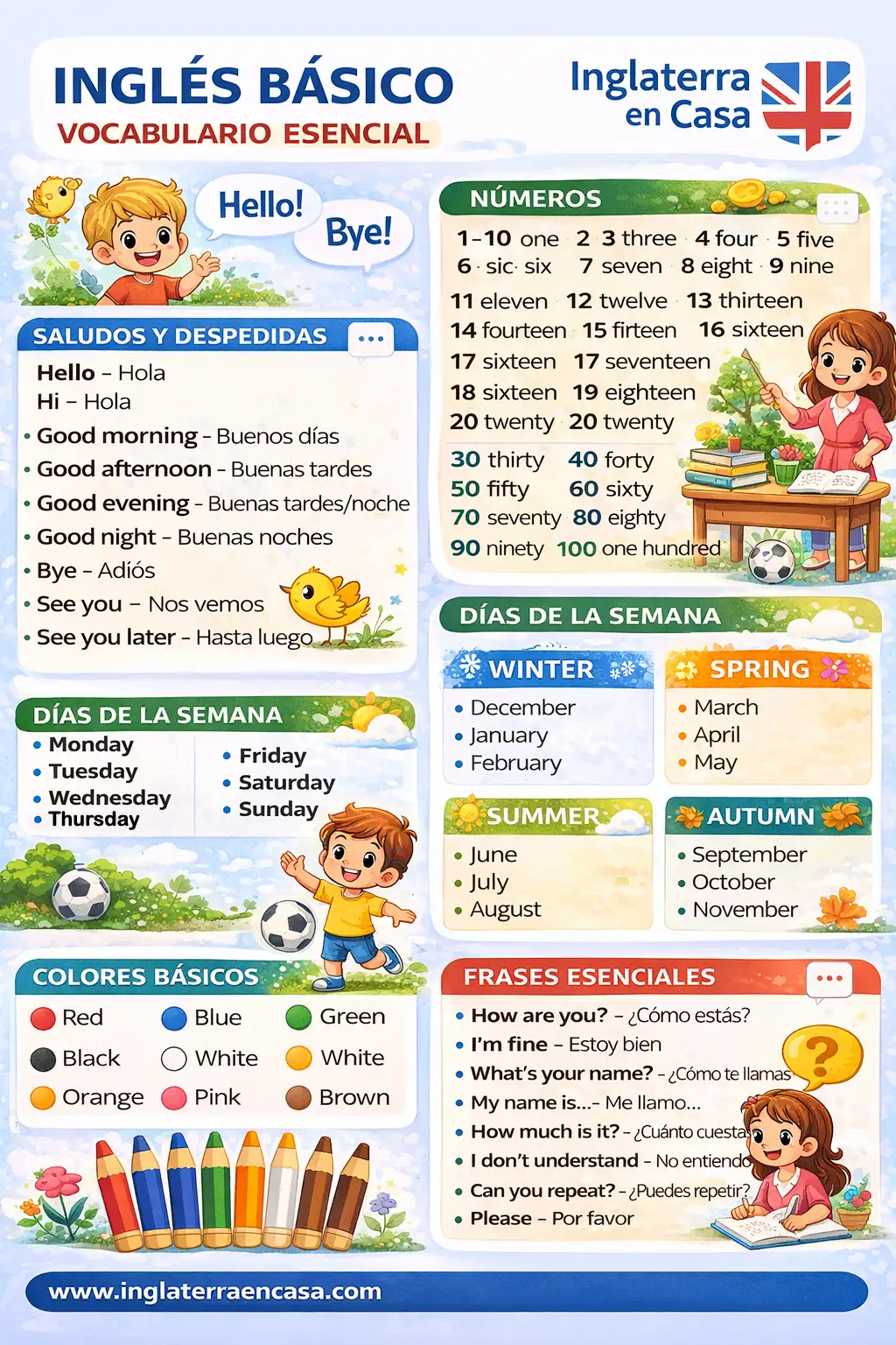 Ingl&eacute;s b&aacute;sico pdf - Vocabulario esencial